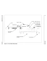 Preview for 88 page of DATASONICS SIS-1500 System Manual