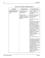 Preview for 96 page of DATASONICS SIS-1500 System Manual