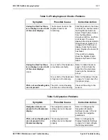 Preview for 99 page of DATASONICS SIS-1500 System Manual