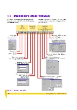 Preview for 26 page of dataTaker DT800 Getting Started Manual