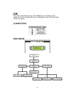 Preview for 21 page of DataTale RC-M4DJ User Manual