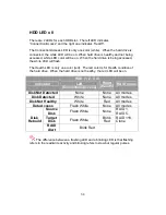 Preview for 54 page of DataTale RC-M4DJ User Manual