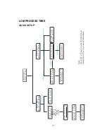 Preview for 77 page of DataTale RC-M4DJ User Manual