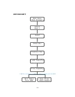 Preview for 78 page of DataTale RC-M4DJ User Manual