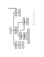 Предварительный просмотр 79 страницы DataTale RC-M4QJ User Manual