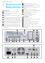 Preview for 6 page of DATATEC HAMEG HM8135 User Manual