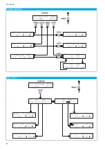 Предварительный просмотр 50 страницы DATATEC HAMEG HM8135 User Manual