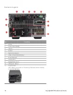 Предварительный просмотр 18 страницы DATATEC KEYSIGHT E36150 Series User Manual