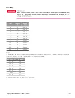 Предварительный просмотр 33 страницы DATATEC KEYSIGHT E36150 Series User Manual