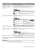 Предварительный просмотр 88 страницы DATATEC KEYSIGHT E36150 Series User Manual