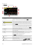 Предварительный просмотр 120 страницы DATATEC KEYSIGHT E36150 Series User Manual