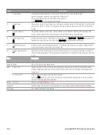 Предварительный просмотр 134 страницы DATATEC KEYSIGHT E36150 Series User Manual