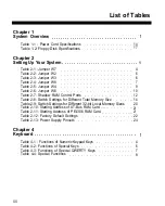 Preview for 13 page of Datatech Enterprises 386/25 User Manual