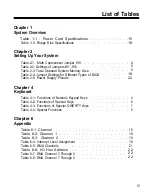 Preview for 12 page of Datatech Enterprises Apex 386SX/20 User Manual