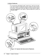 Предварительный просмотр 31 страницы Datatech Enterprises Apex 386SX/20 User Manual