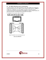 Предварительный просмотр 42 страницы Datatek IP-DSU User Manual