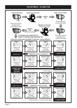 Preview for 8 page of Datatool system 21 User Manual