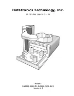 Datatronics MiniCubis DA5600-6030-CD Owner'S Manual preview