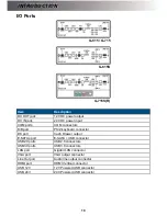 Preview for 10 page of Datavan G-615 User Manual