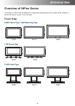 Preview for 9 page of Datavan HiFive Series User Manual