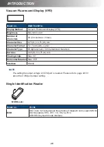 Preview for 28 page of Datavan HiFive Series User Manual