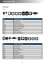 Preview for 10 page of Datavan S-615L User Manual