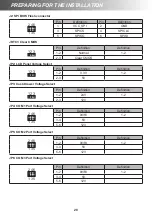 Preview for 28 page of Datavan S-615L User Manual