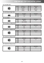 Preview for 25 page of Datavan S-615W User Manual