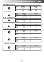 Preview for 27 page of Datavan S-615W User Manual