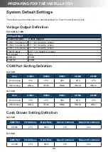 Предварительный просмотр 28 страницы Datavan S-615W User Manual