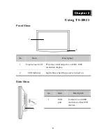 Предварительный просмотр 10 страницы Datavan TS-B021\ User Manual