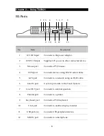 Предварительный просмотр 12 страницы Datavan TS-B021\ User Manual