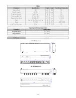 Предварительный просмотр 13 страницы Datavideo AD-200 Main Unit Instruction Manual