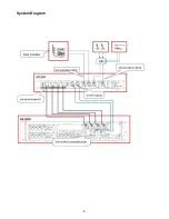 Предварительный просмотр 9 страницы Datavideo AD-200 Main Unit Quick Start Manual