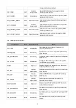 Preview for 17 page of Datavideo BC-100 Instruction Manual