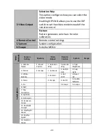 Preview for 23 page of Datavideo BC-200T Instruction Manual