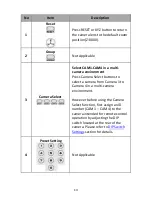 Preview for 14 page of Datavideo BC 80 Instruction Manual