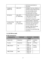 Preview for 37 page of Datavideo BC 80 Instruction Manual