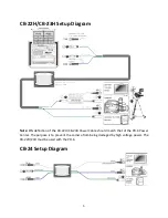 Preview for 6 page of Datavideo CB-22H Instruction Manual