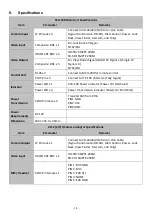 Предварительный просмотр 15 страницы Datavideo CCU-100 Instruction Manual