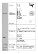 Предварительный просмотр 16 страницы Datavideo CCU-100 Instruction Manual