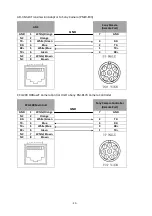 Preview for 21 page of Datavideo CCU-200 Instruction Manual