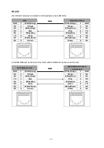 Preview for 22 page of Datavideo CCU-200 Instruction Manual