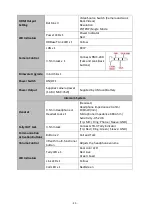 Preview for 26 page of Datavideo CCU-200 Instruction Manual