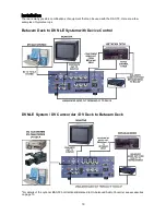 Preview for 10 page of Datavideo DAC-15 User Manual