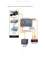 Предварительный просмотр 15 страницы Datavideo DAC-30 Quick Reference Manual