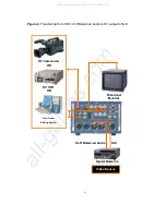 Предварительный просмотр 16 страницы Datavideo DAC-30 Quick Reference Manual