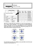 Предварительный просмотр 8 страницы Datavideo DAC-50S Instruction Manual