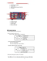 Предварительный просмотр 6 страницы Datavideo DAC-6 User Manual