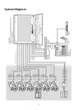 Предварительный просмотр 7 страницы Datavideo DAC-80 Instruction Manual